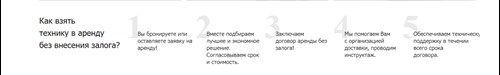 Элементы сайта Элементы сайта