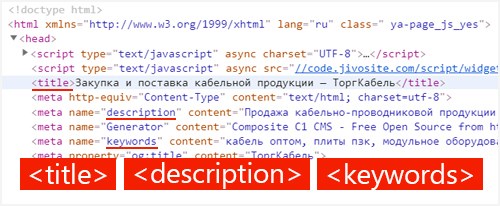 Ошибки в мета тегах